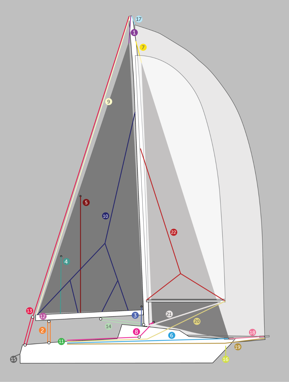 Galco rope hajó rajz